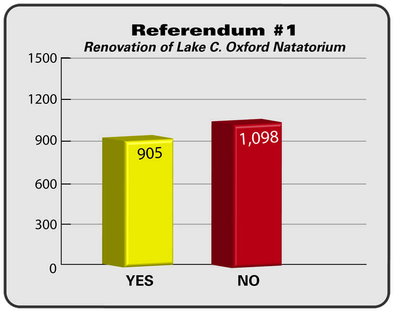 Nat+debate+is+over%3B+let%E2%80%99s+move+forward+together