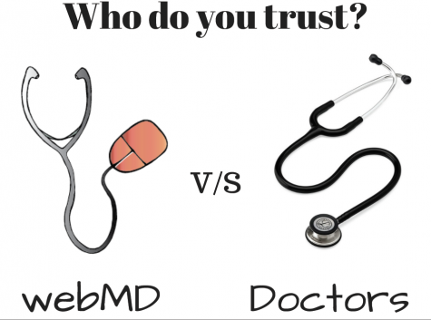 WebMD vs real MD: Students self-diagnose before trusting doctors