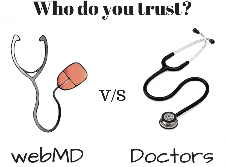 GUEST OPINION: Trust your Doctor, not WebMD