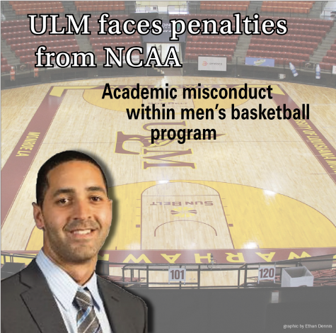 ULM faces penalties from NCAA
