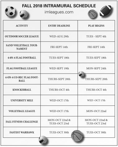 Intramurals kick off with soccer