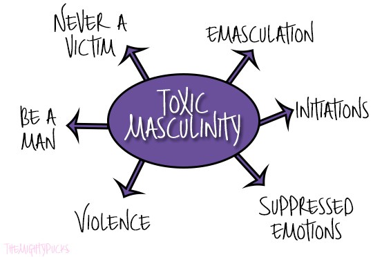 toxic-masculinity-don-t-you-know-that-you-re-toxic-the-hawkeye