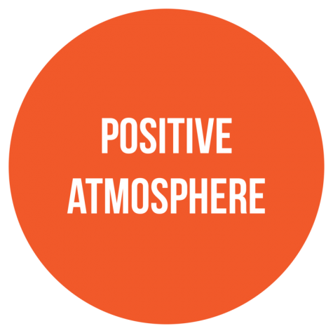 Student to student needs rules to create positive atmosphere