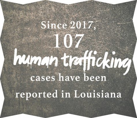 Human trafficking: Ladies, we’re not safe