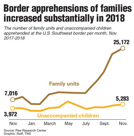 Children can’t help being illegal