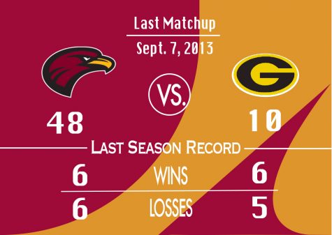 Game preview: ULM vs GSU