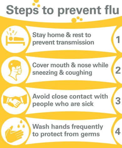 Flu season approaches, make preparations