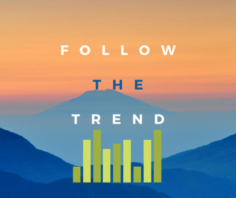 Lose your ‘follow-the-trend’ mentality