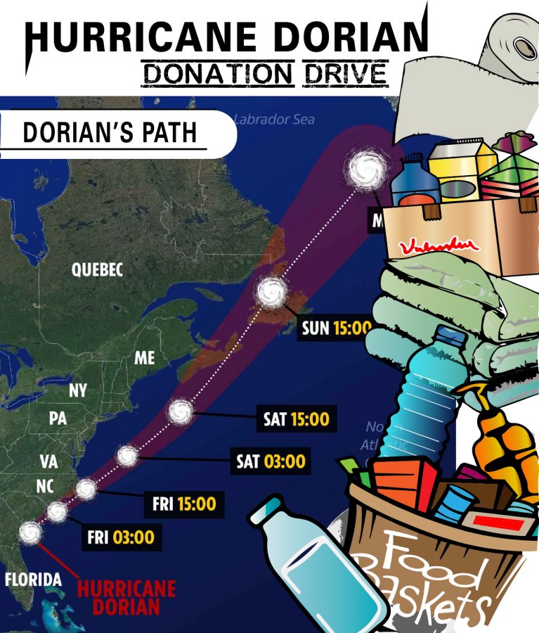 Sorority+takes+hurricane+donations+for+Bahamas