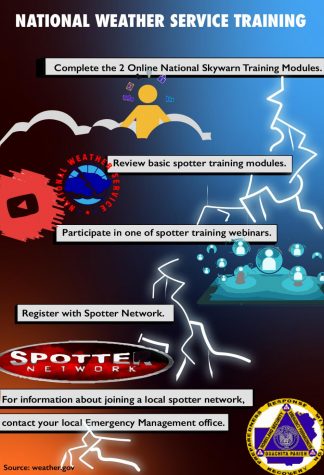 Severe weather training held on campus