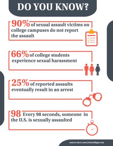 Stand up for victims