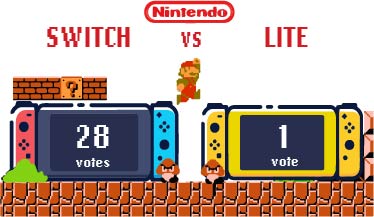 Which gaming console is better: Nintendo Switch or Lite?