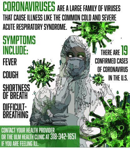 Coronavirus risk low: Precautions necessary