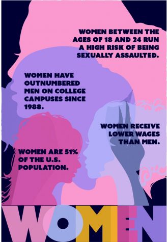 Forum provides safe space for women’s issues