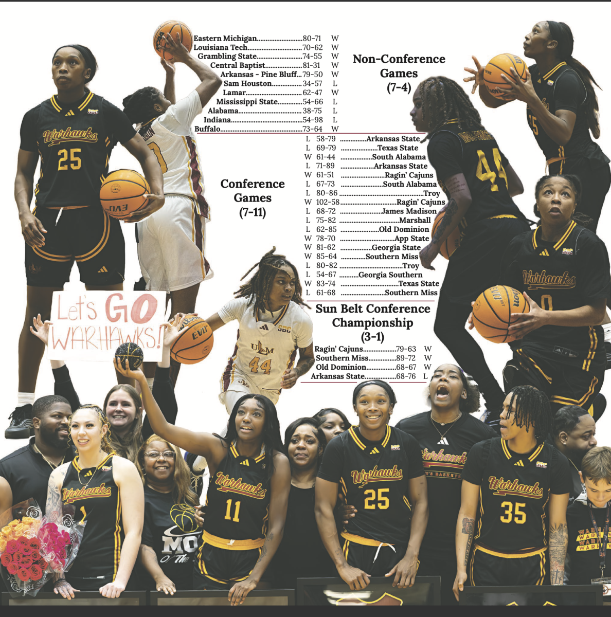 Graphics: Keith Webb
